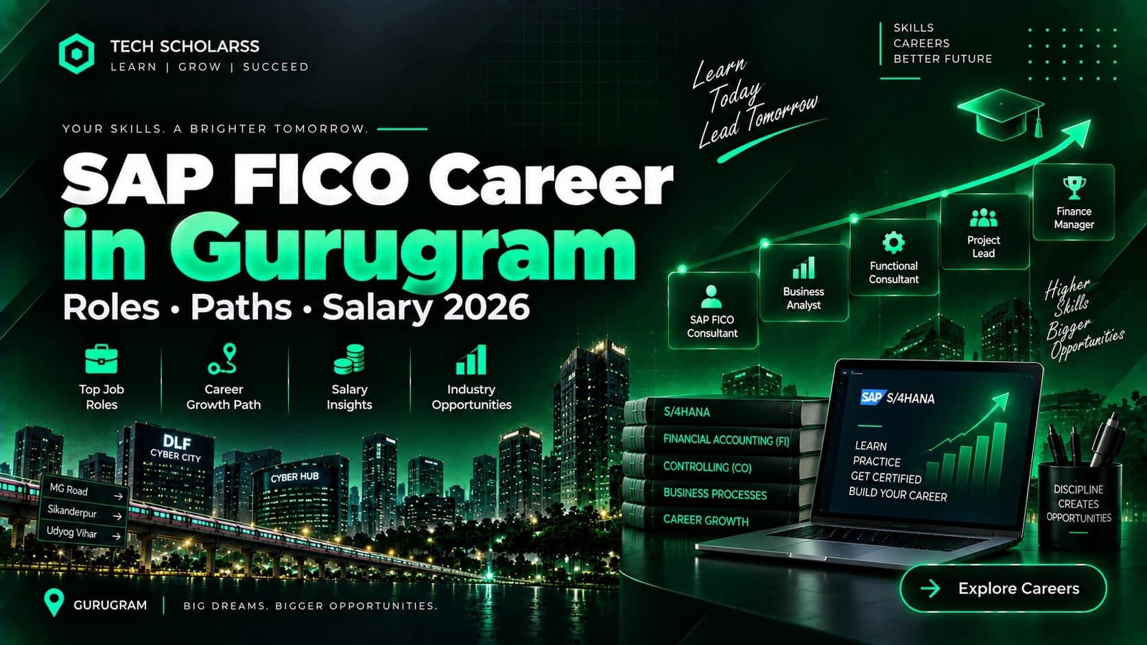 SAP FICO career roles and opportunities for Gurugram learners