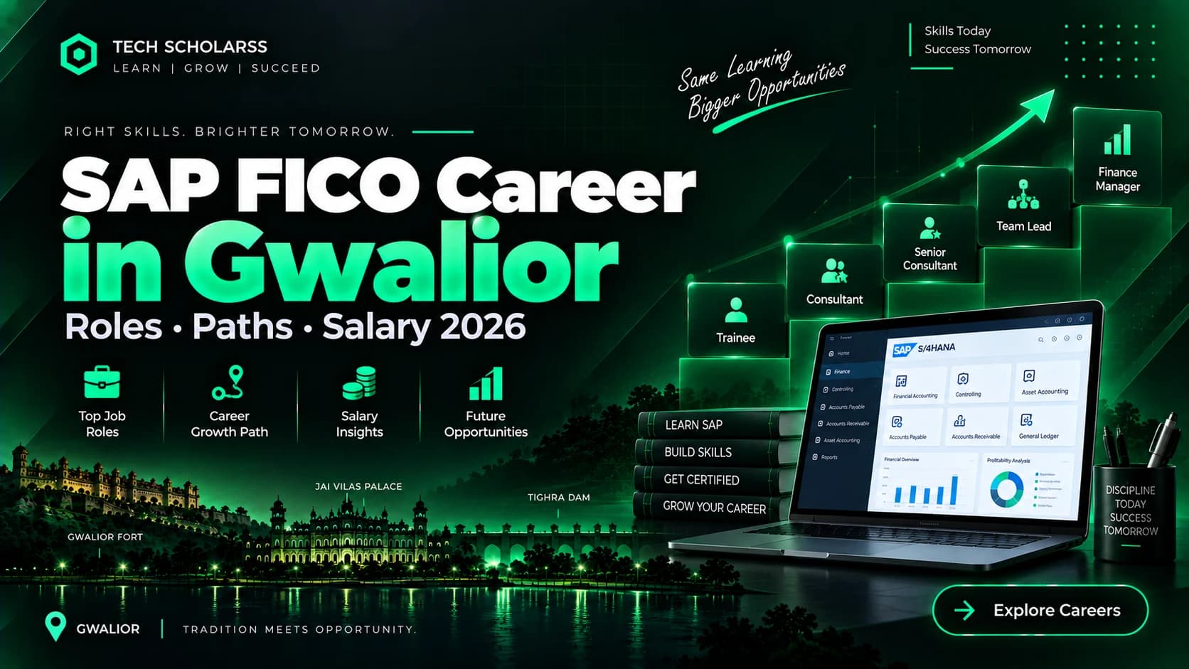 SAP FICO career roles and opportunities for Gwalior learners