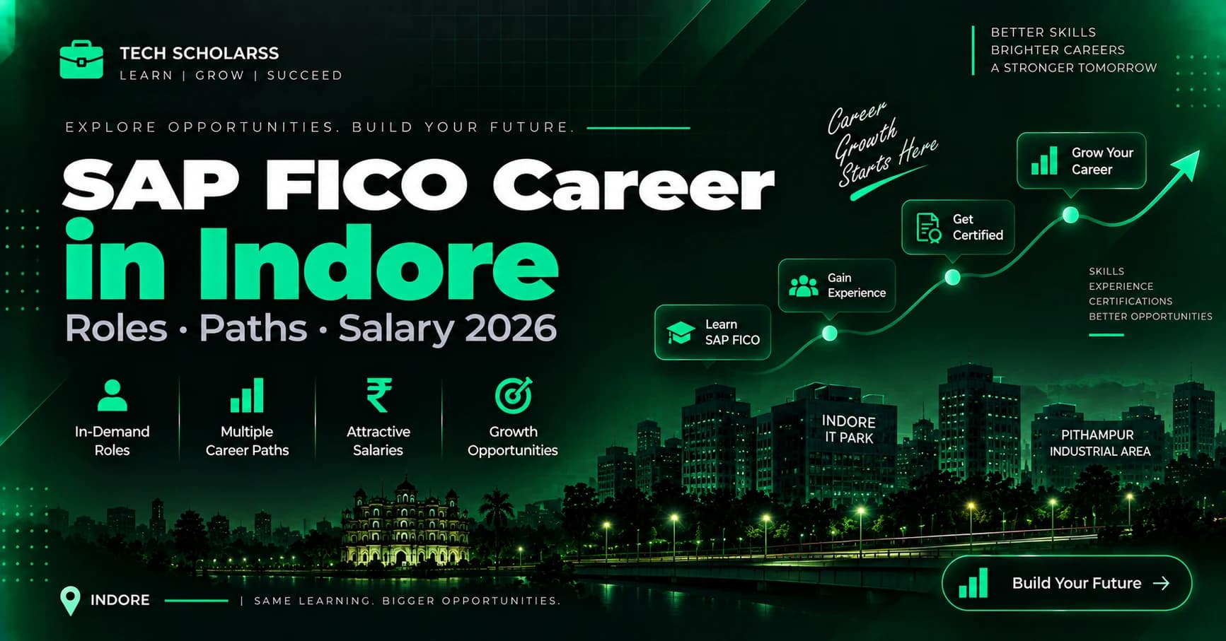 SAP FICO career roles and opportunities for Indore and MP learners