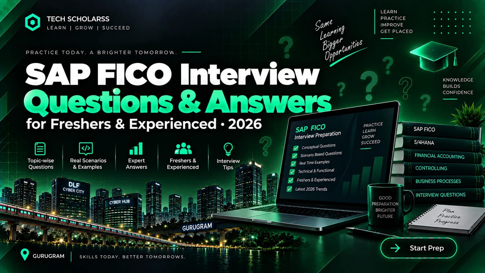 SAP FICO interview preparation guide for Gurugram candidates