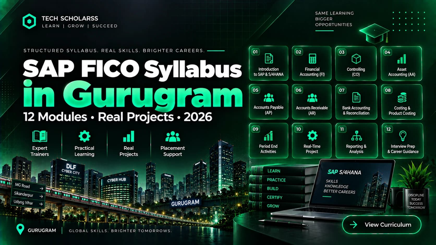 Module-wise SAP FICO syllabus for Gurugram learners