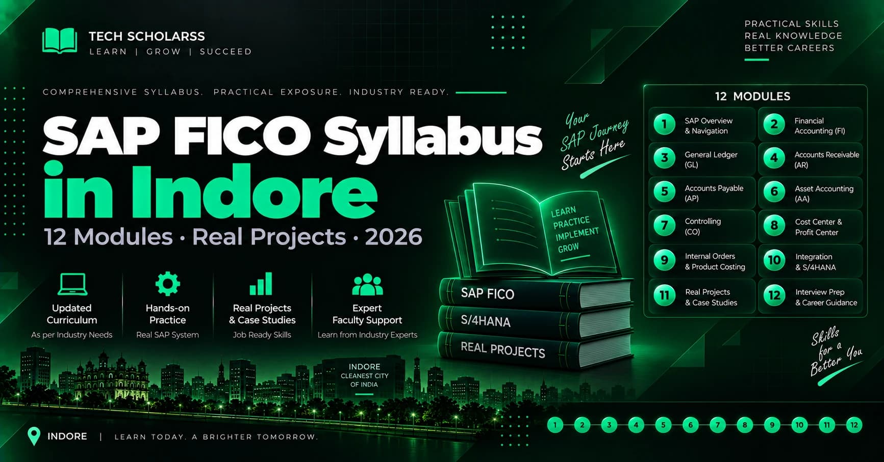 Module-wise SAP FICO syllabus for Indore learners