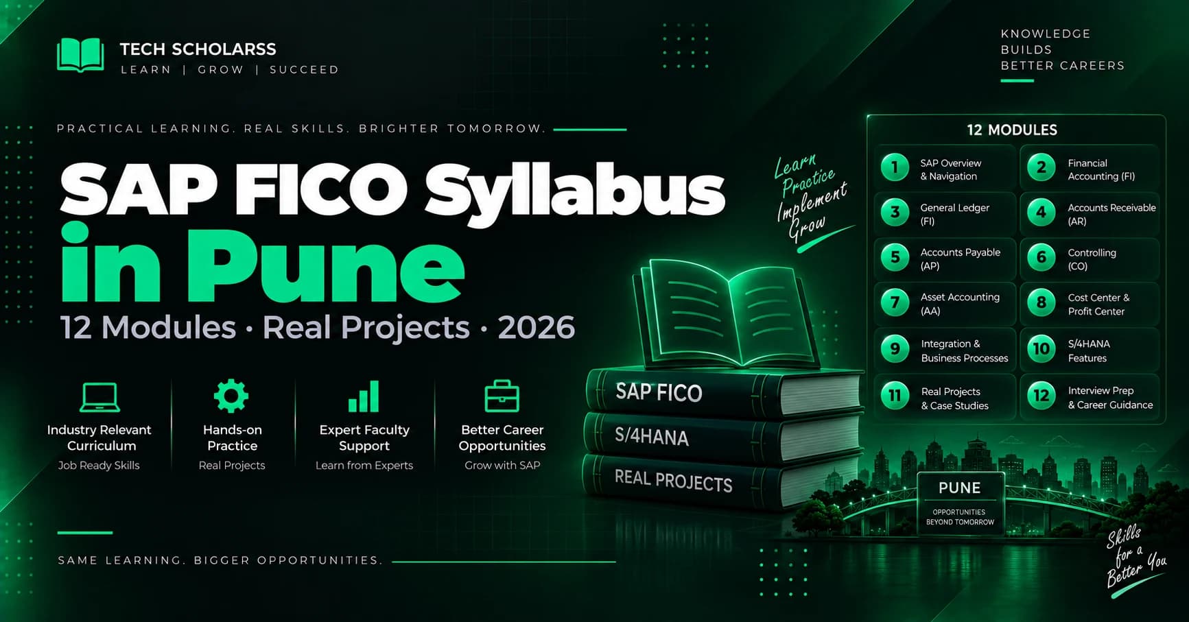 Module-wise SAP FICO syllabus for Pune learners