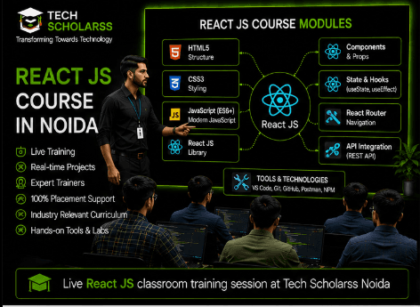 Live React JS classroom training session at Tech Scholarss Noida