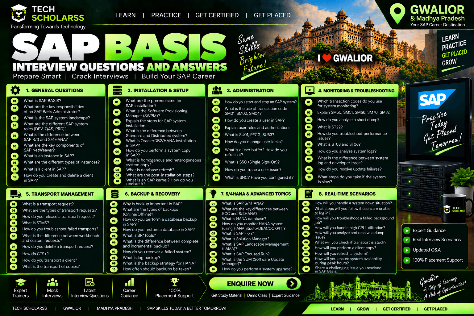SAP BASIS interview preparation questions and answers