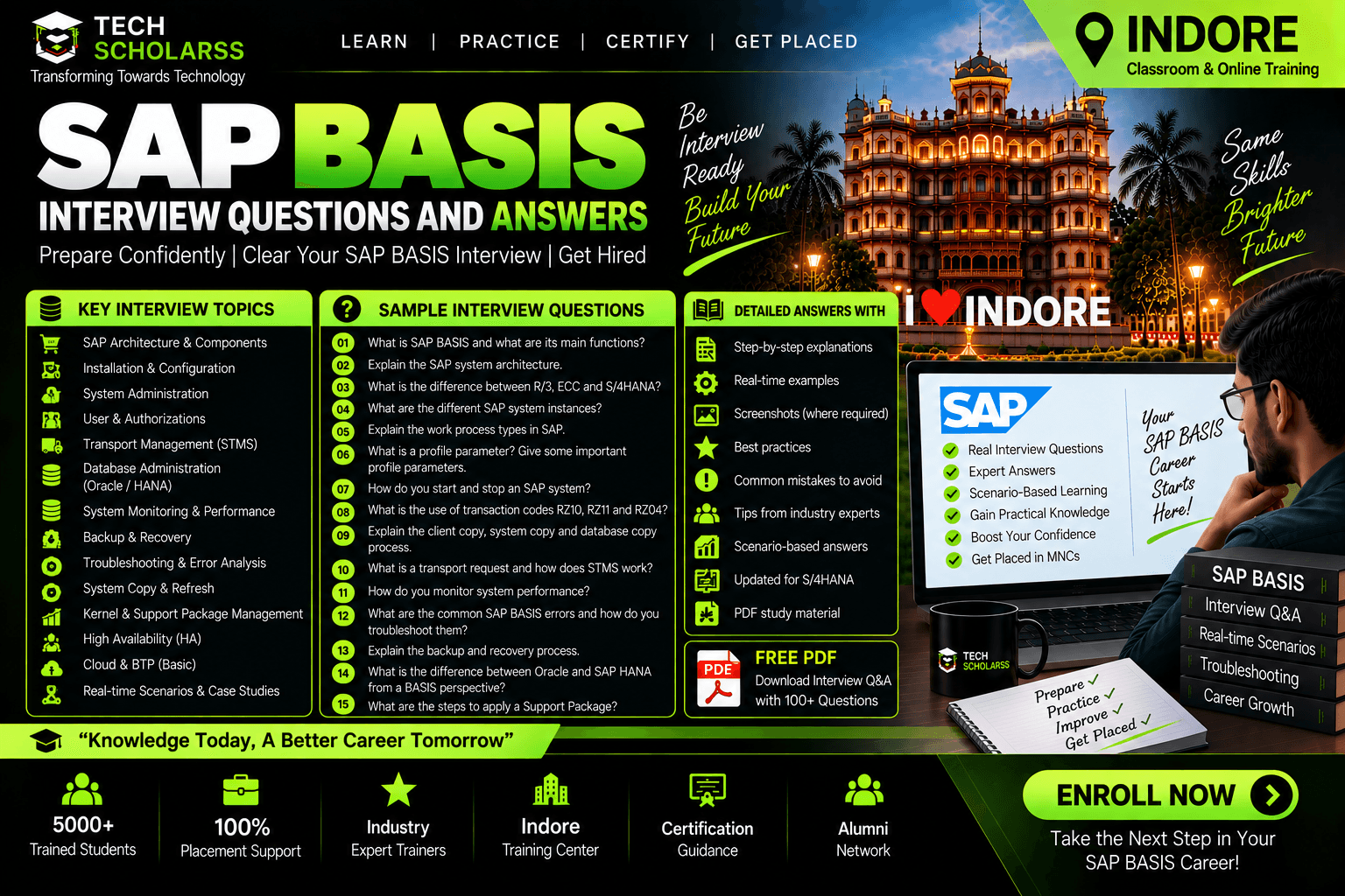 SAP BASIS interview preparation questions and answers