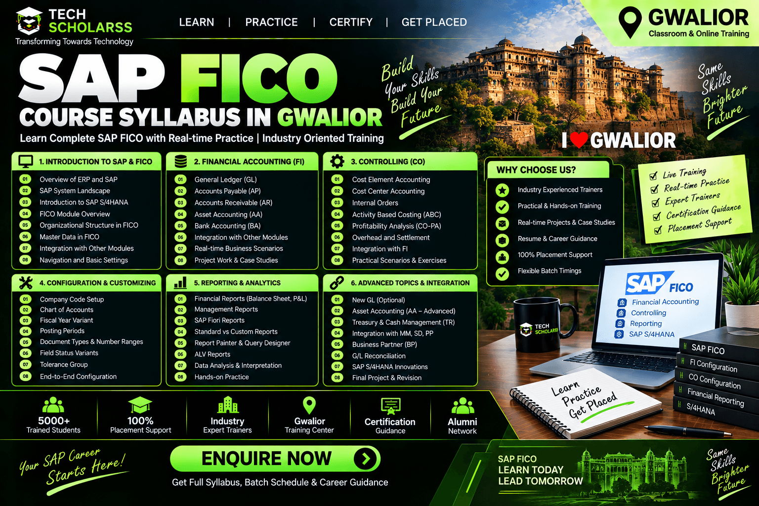SAP FICO syllabus and module overview in Gwalior