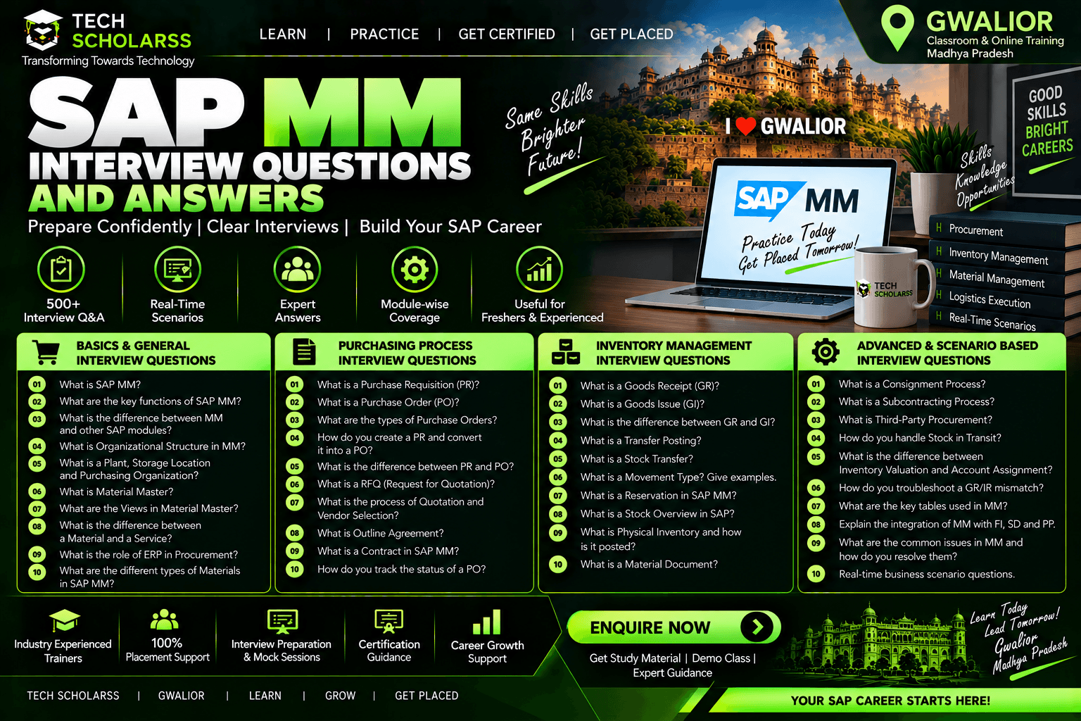 SAP MM interview questions and preparation in Gwalior