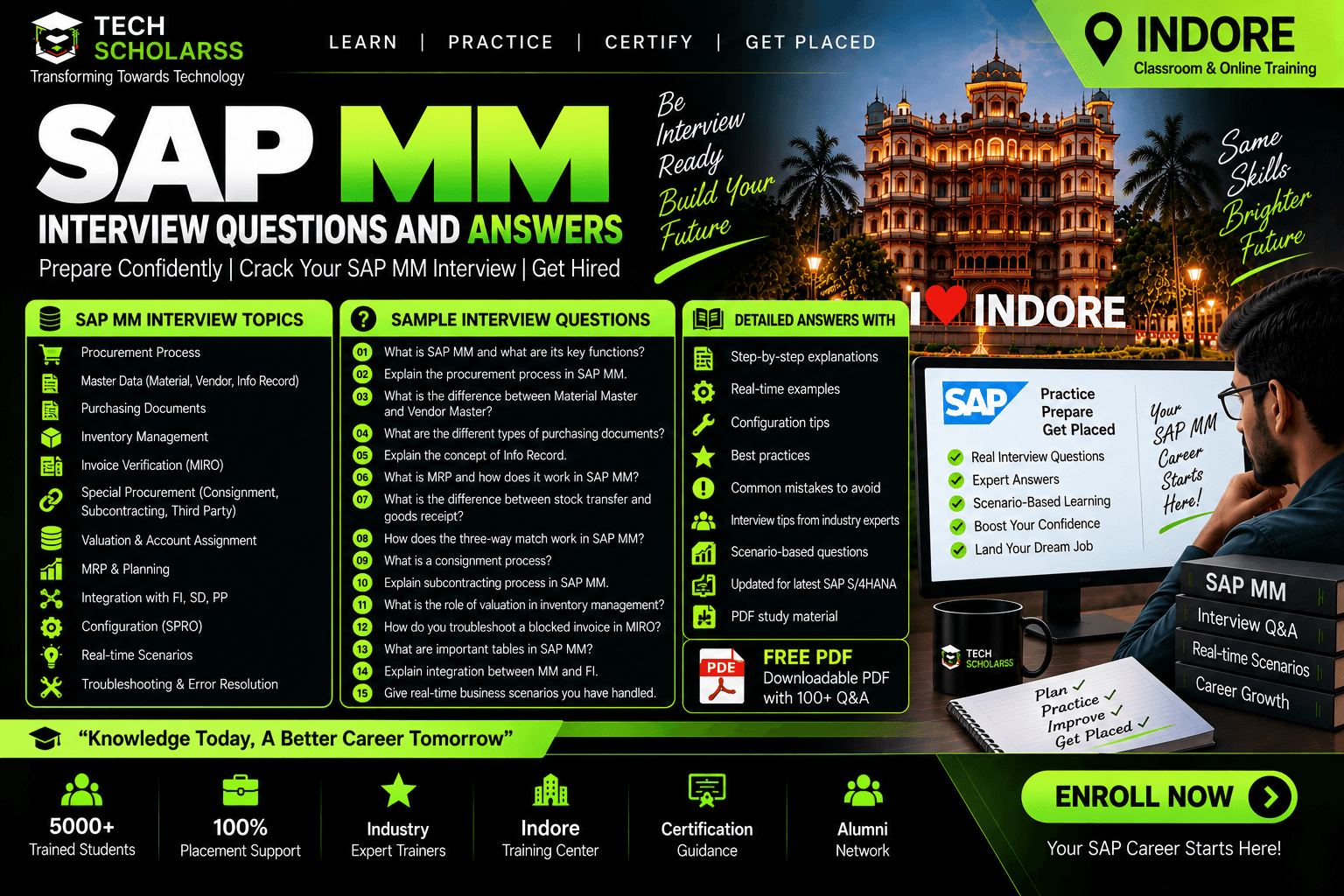 SAP MM interview preparation questions and answers