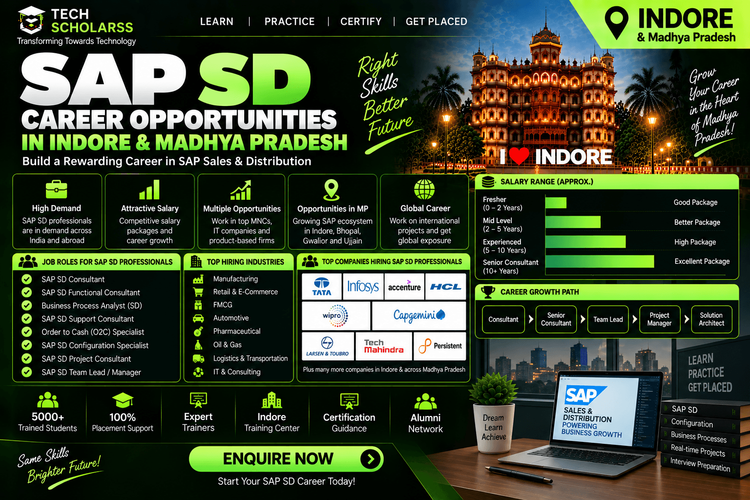 SAP SD career opportunities and job roles
