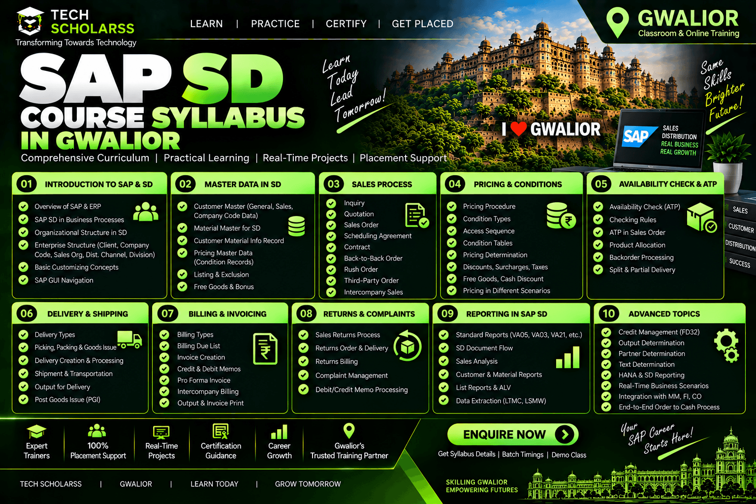 Module-wise breakdown of the SAP SD syllabus taught in the Gwalior live online batch