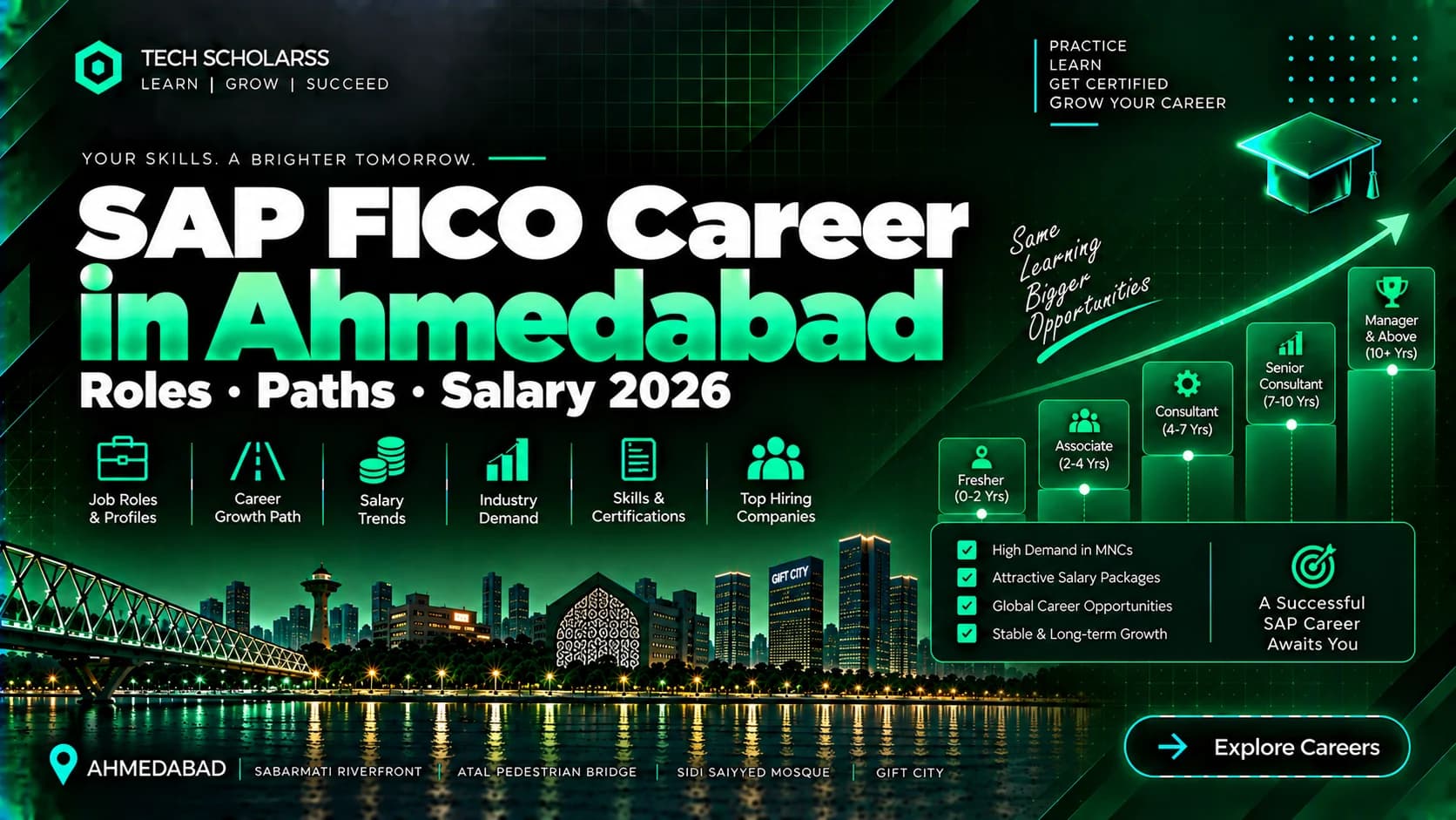 SAP FICO career roles and opportunities for Ahmedabad learners