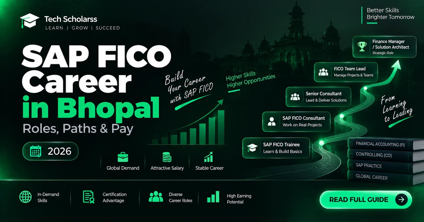 SAP FICO career roles and opportunities for Bhopal learners