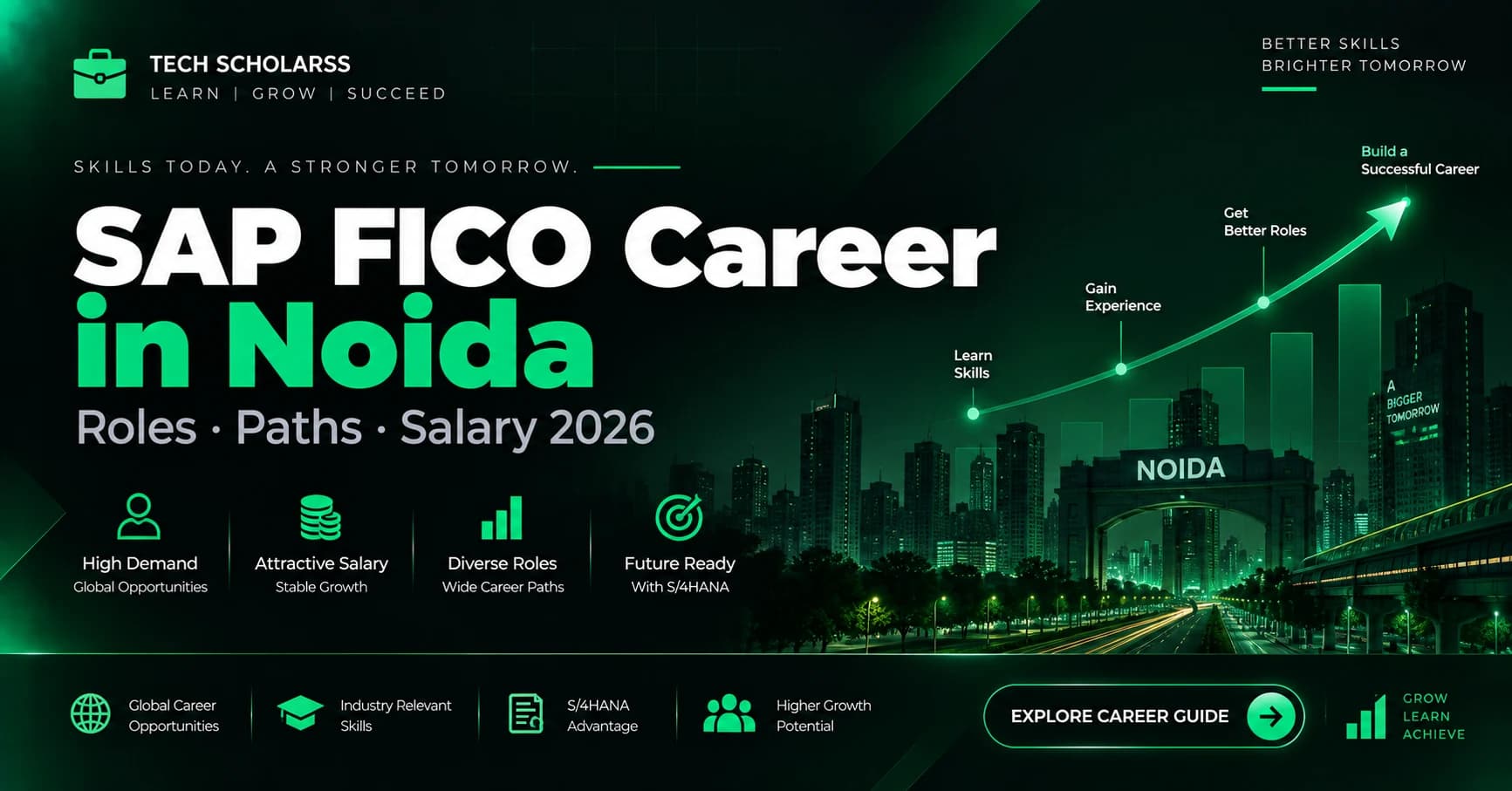SAP FICO career roles and opportunities for Noida and NCR learners