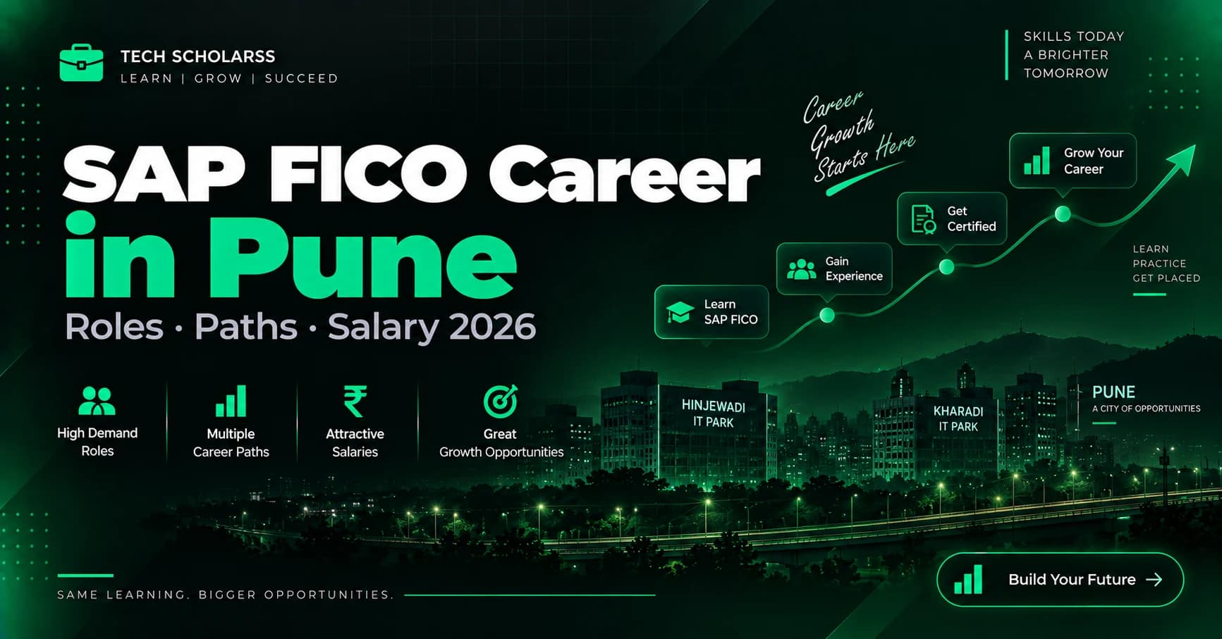 SAP FICO career roles and opportunities for Pune learners