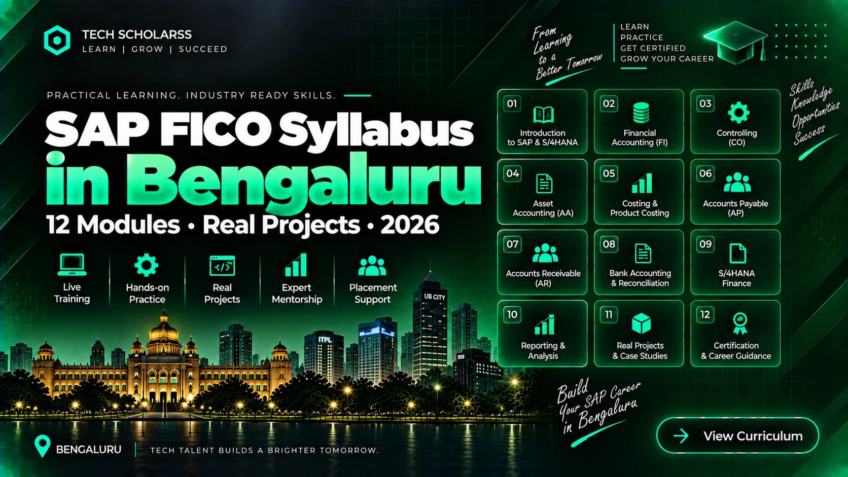 Module-wise SAP FICO syllabus for Bengaluru learners