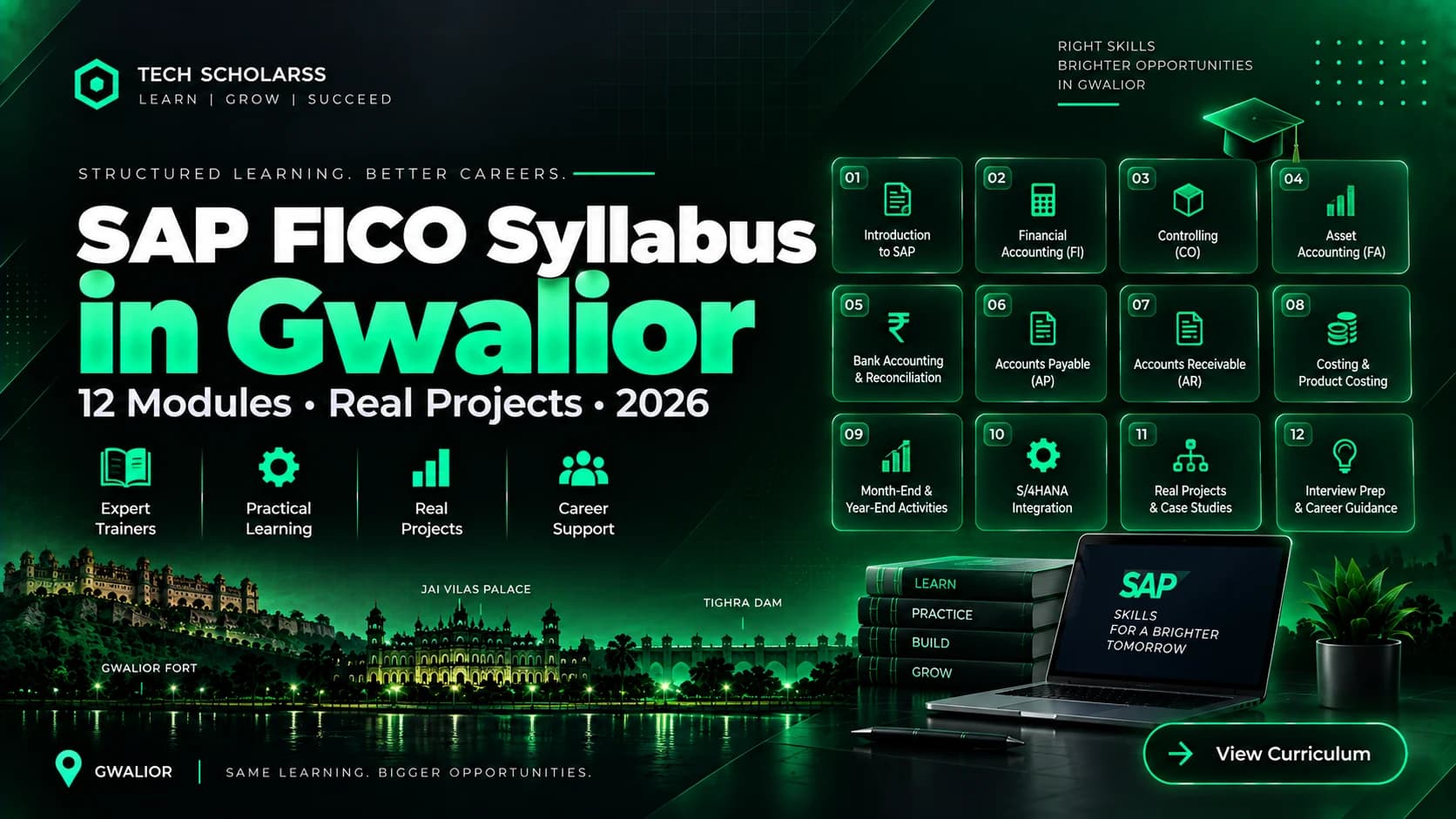 Module-wise SAP FICO syllabus for Gwalior learners
