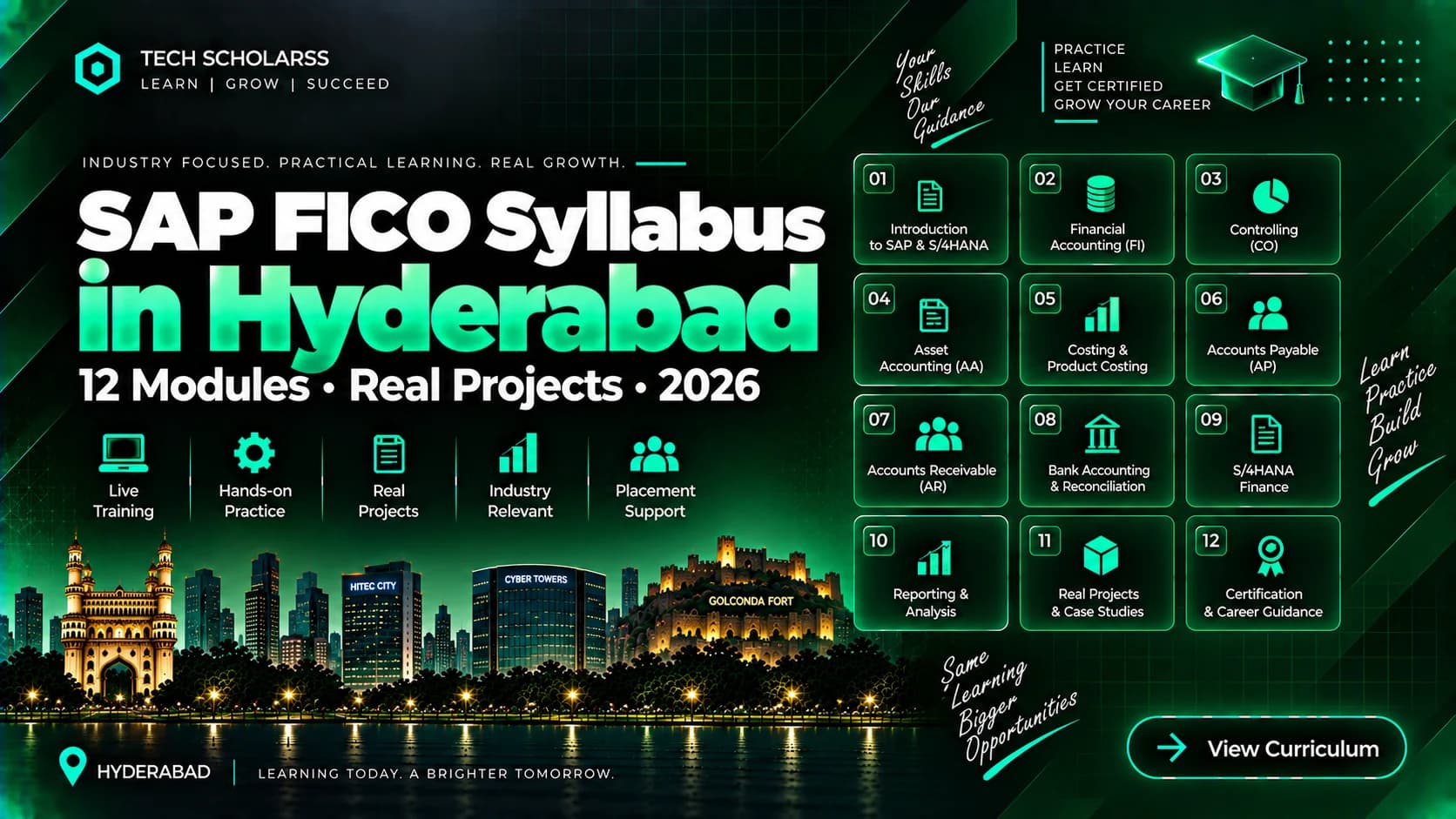 Module-wise SAP FICO syllabus for Hyderabad learners