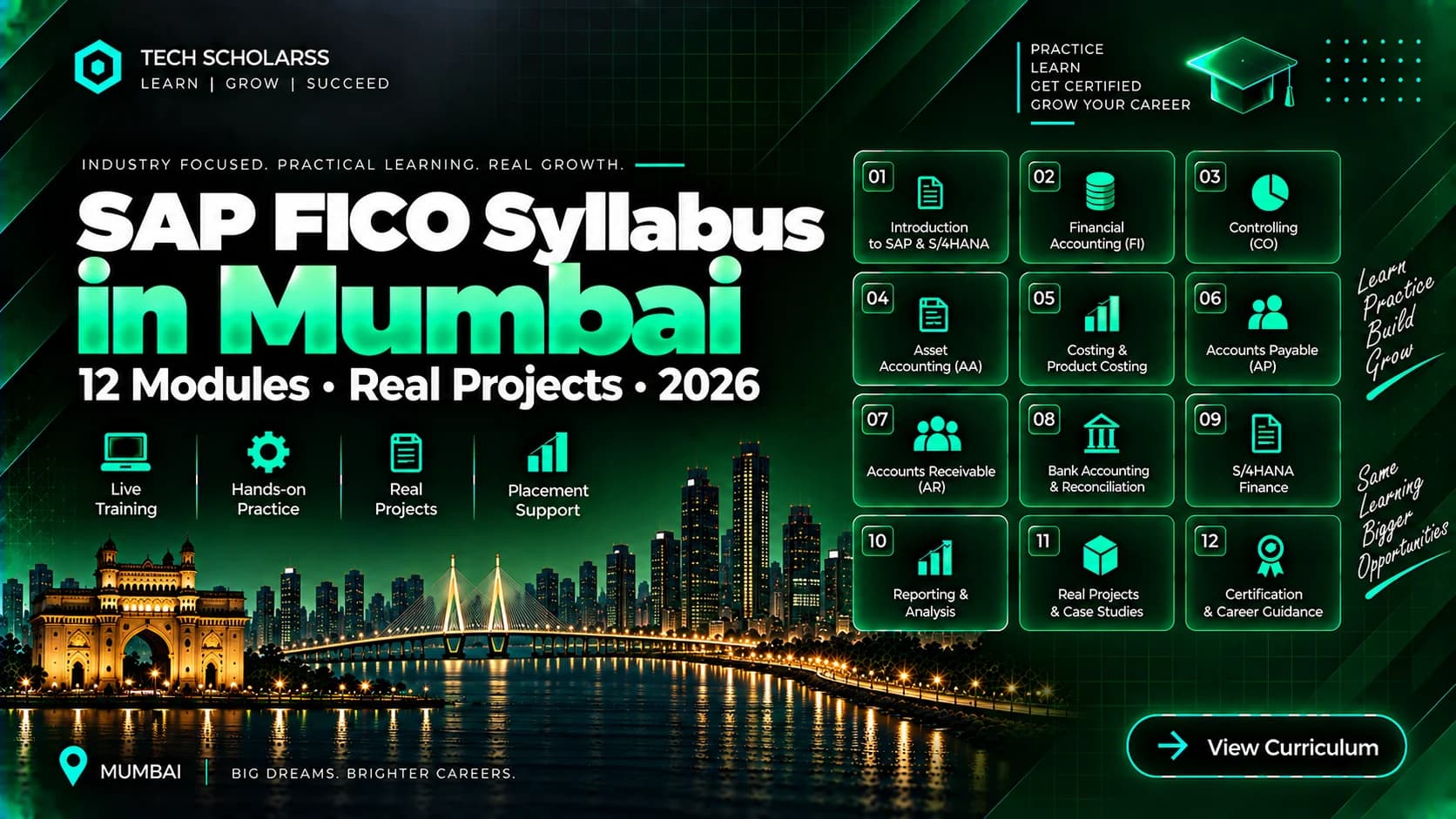 Module-wise SAP FICO syllabus for Mumbai learners