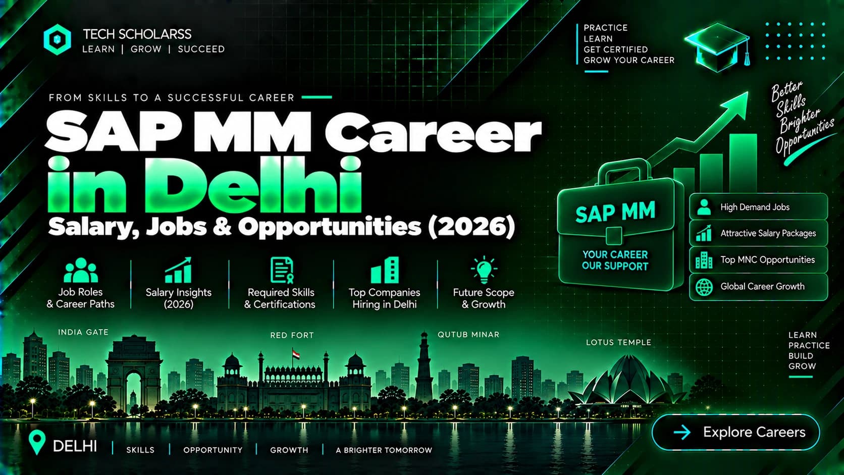 SAP MM career roles and opportunities for Delhi and NCR learners