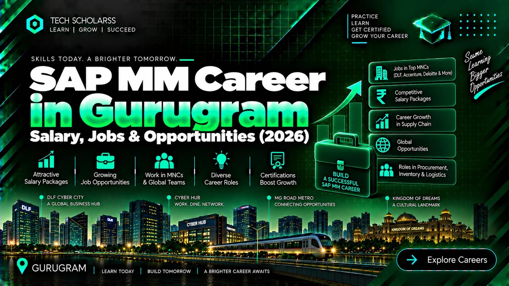 SAP MM career roles and opportunities for Gurugram and NCR learners