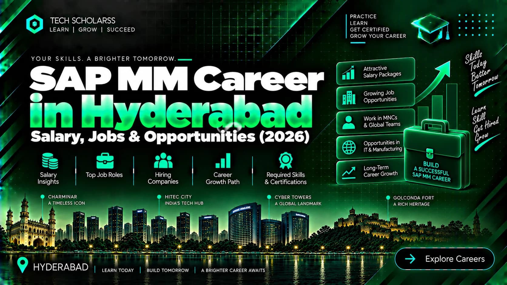 SAP MM career roles and opportunities for Hyderabad and Telangana learners