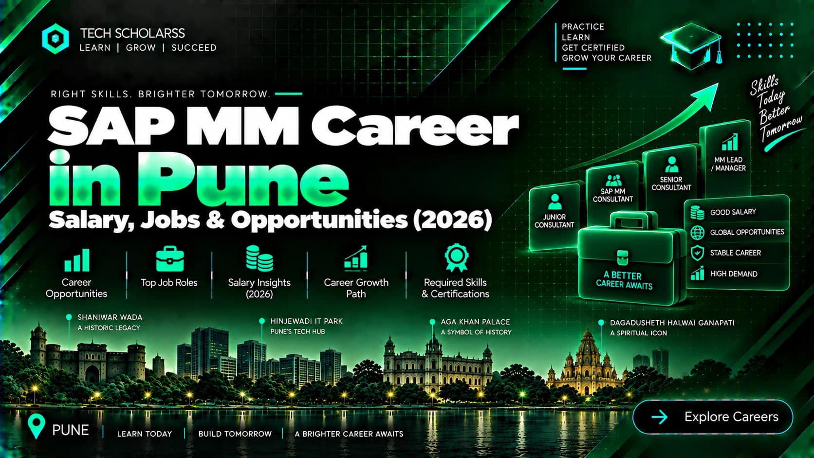 SAP MM career roles and opportunities for Pune and Maharashtra learners