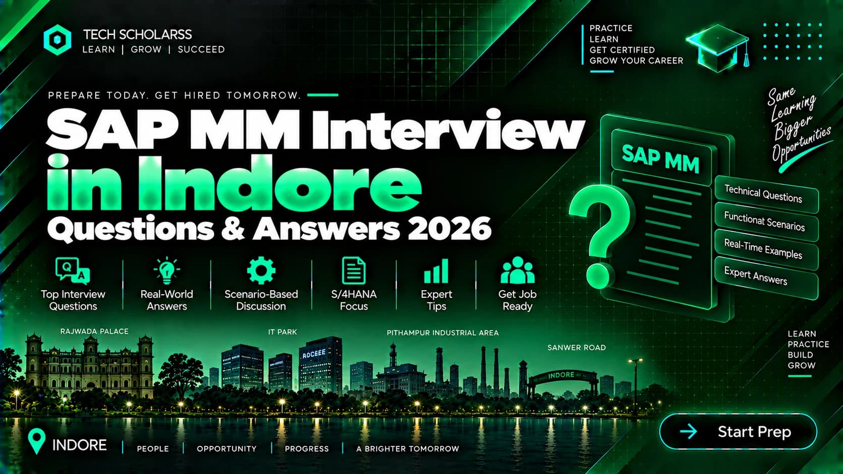SAP MM interview preparation guide for Indore candidates