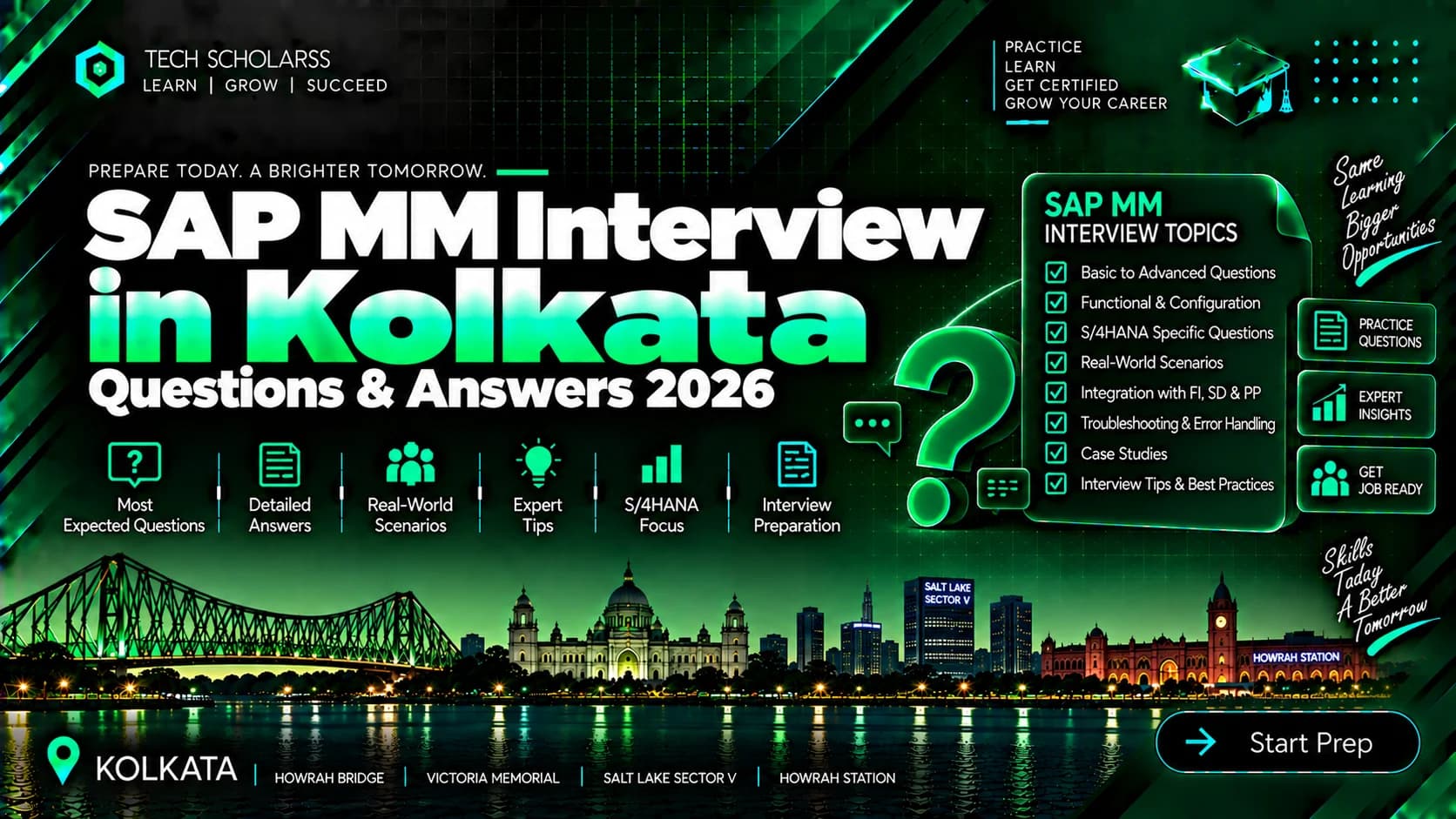 SAP MM interview preparation guide for Kolkata candidates
