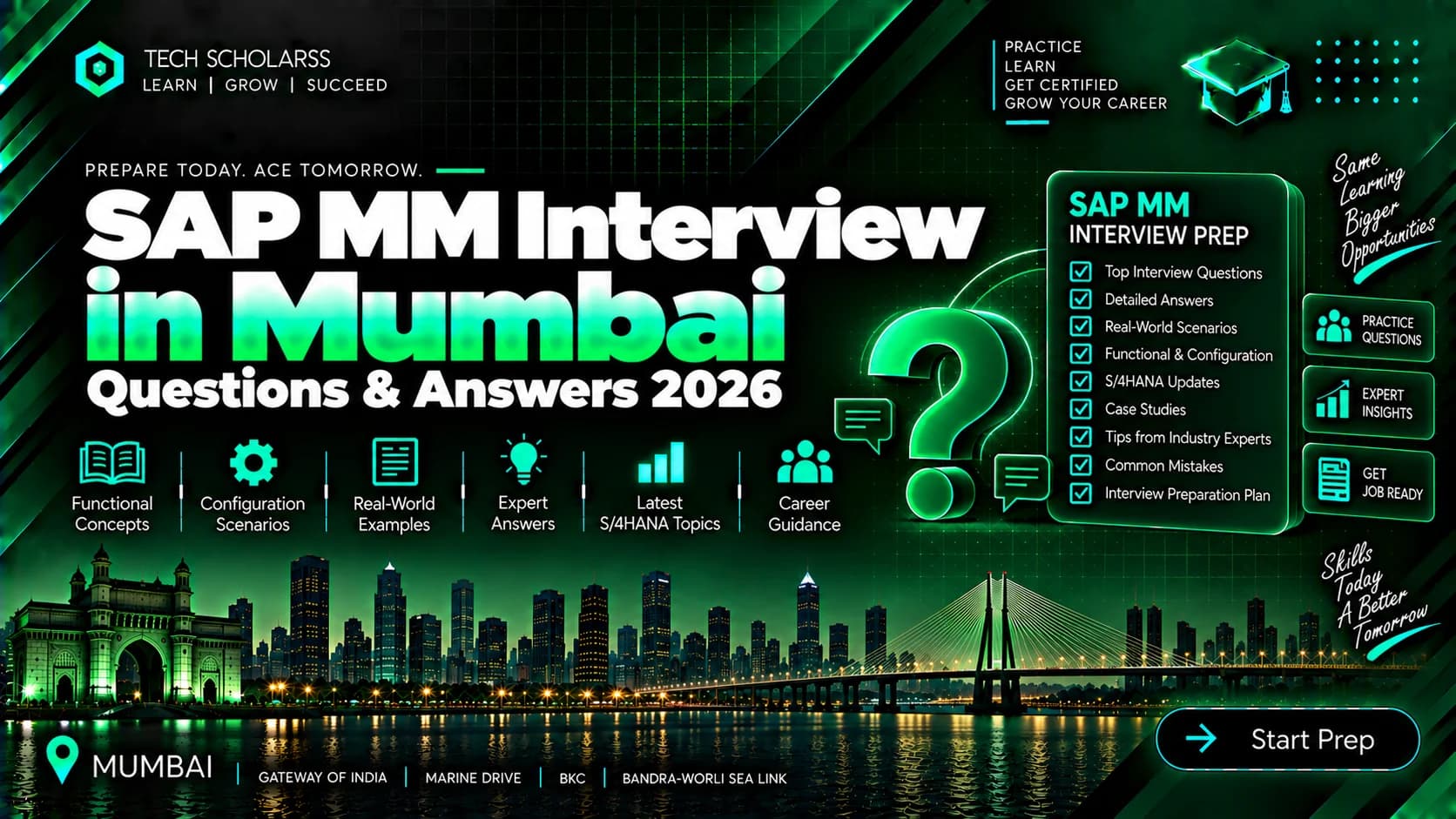 SAP MM interview preparation guide for Mumbai candidates