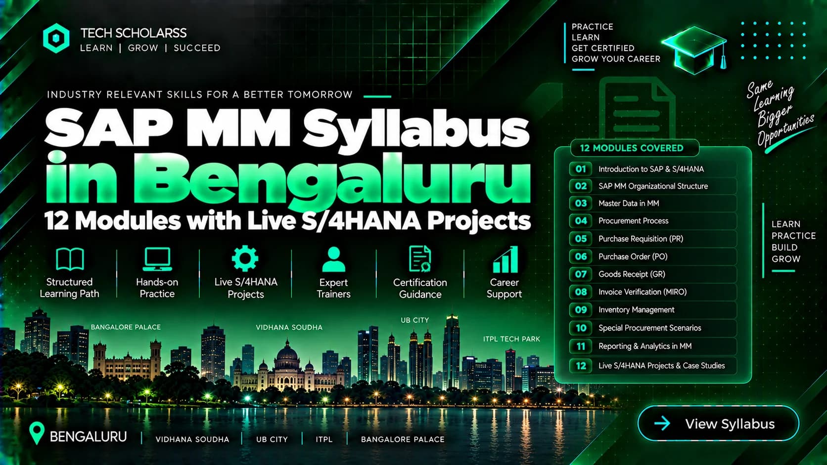 Module-wise SAP MM syllabus for Bengaluru learners