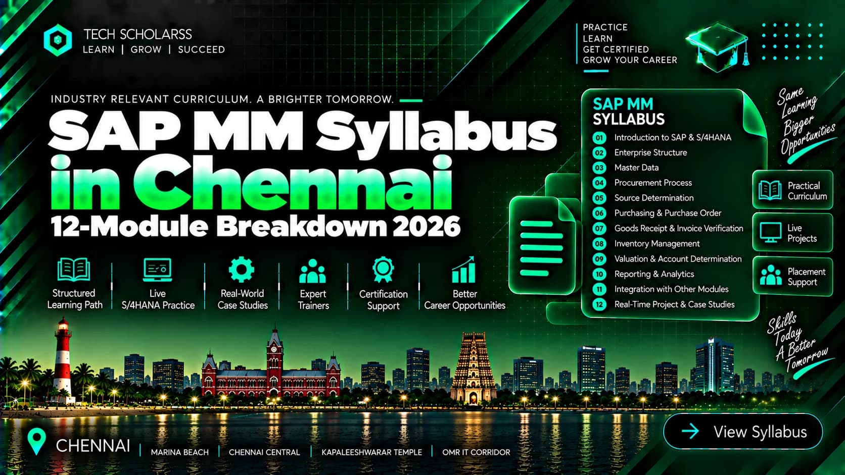 Module-wise SAP MM syllabus for Chennai learners
