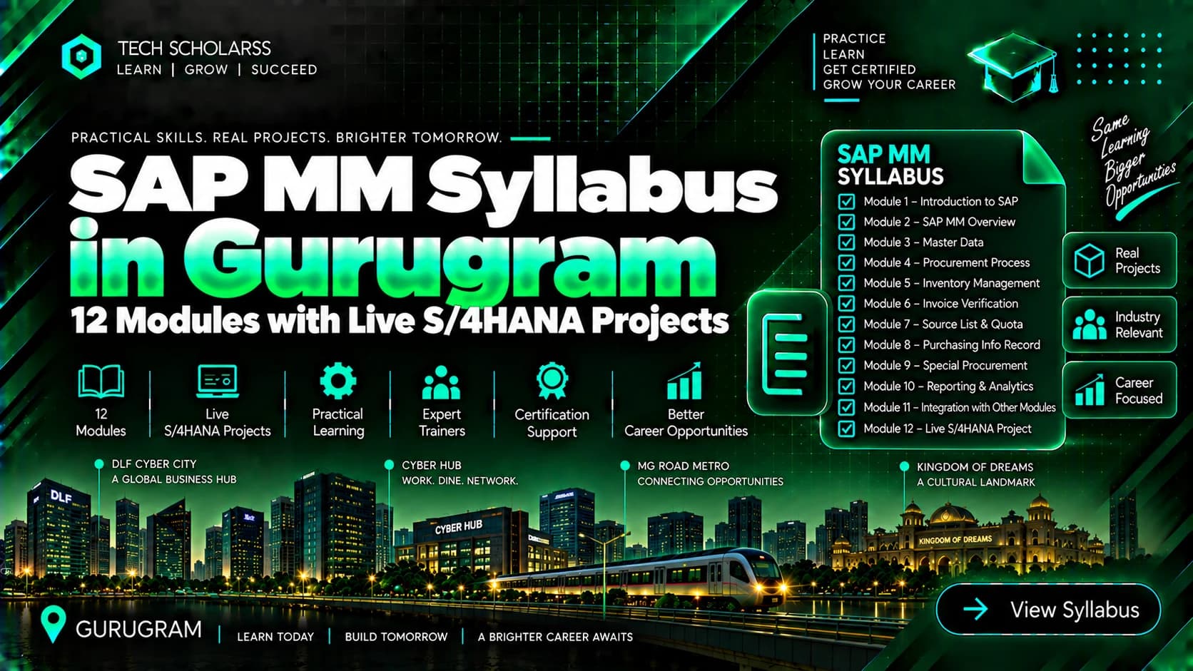 Module-wise SAP MM syllabus for Gurugram learners