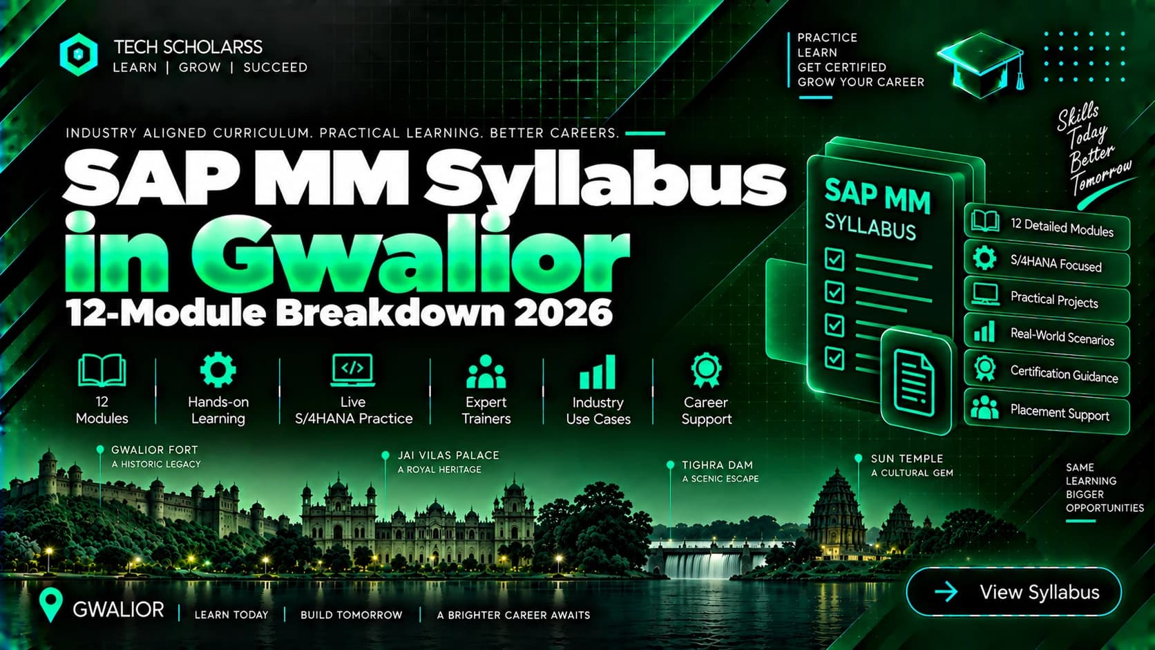 Module-wise SAP MM syllabus for Gwalior learners