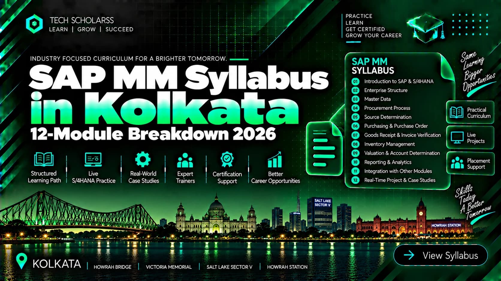 Module-wise SAP MM syllabus for Kolkata learners