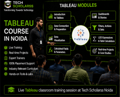 Live Tableau classroom training session at Tech Scholarss Noida