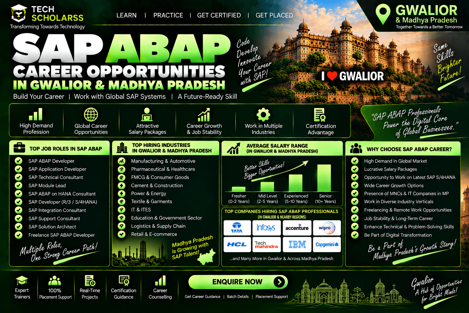 SAP ABAP career opportunities and jobs in Gwalior