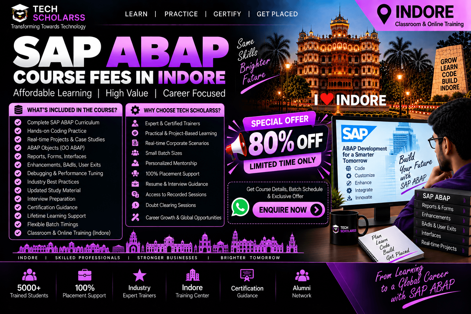 SAP ABAP training fees in Indore