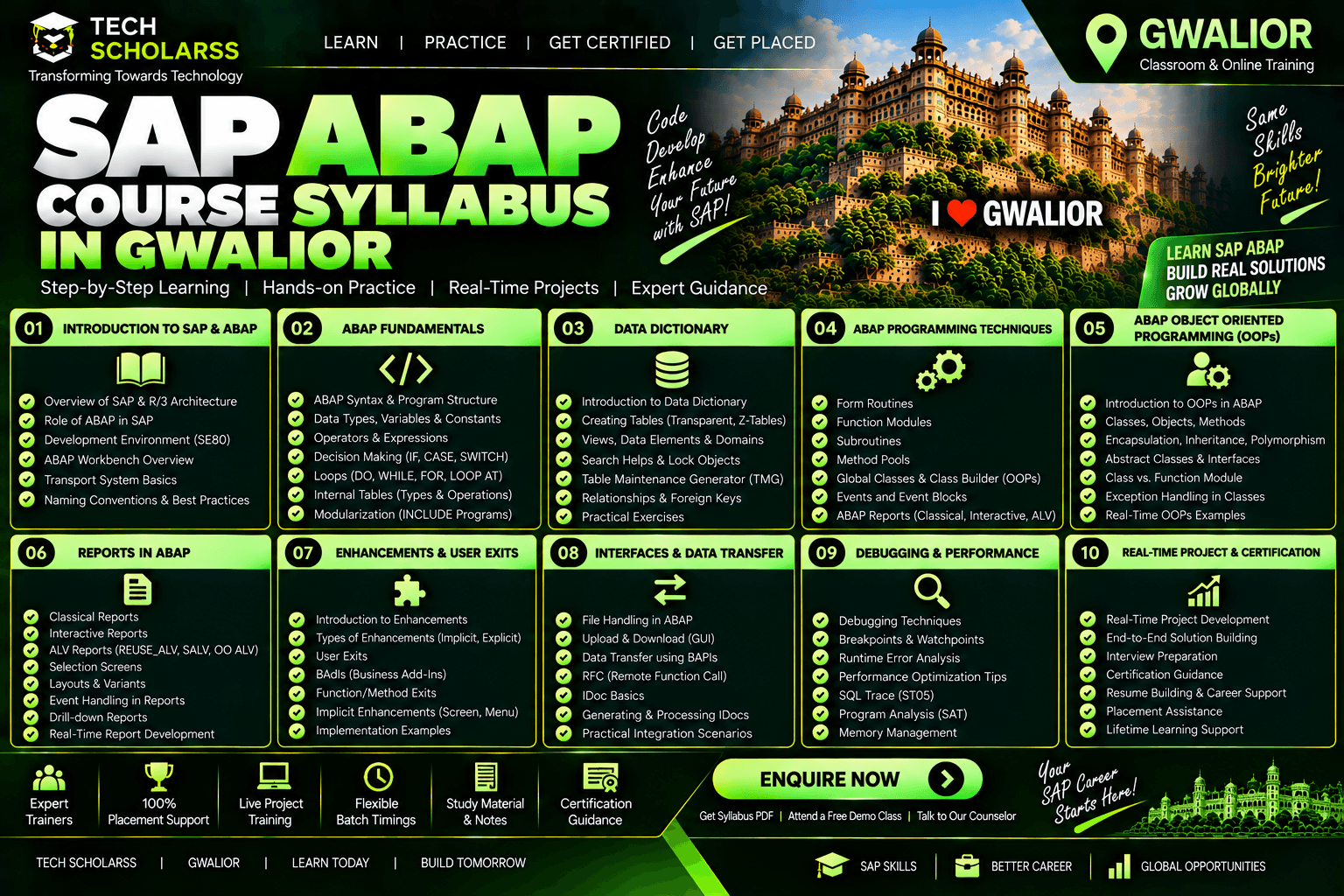 Complete SAP ABAP syllabus in Gwalior