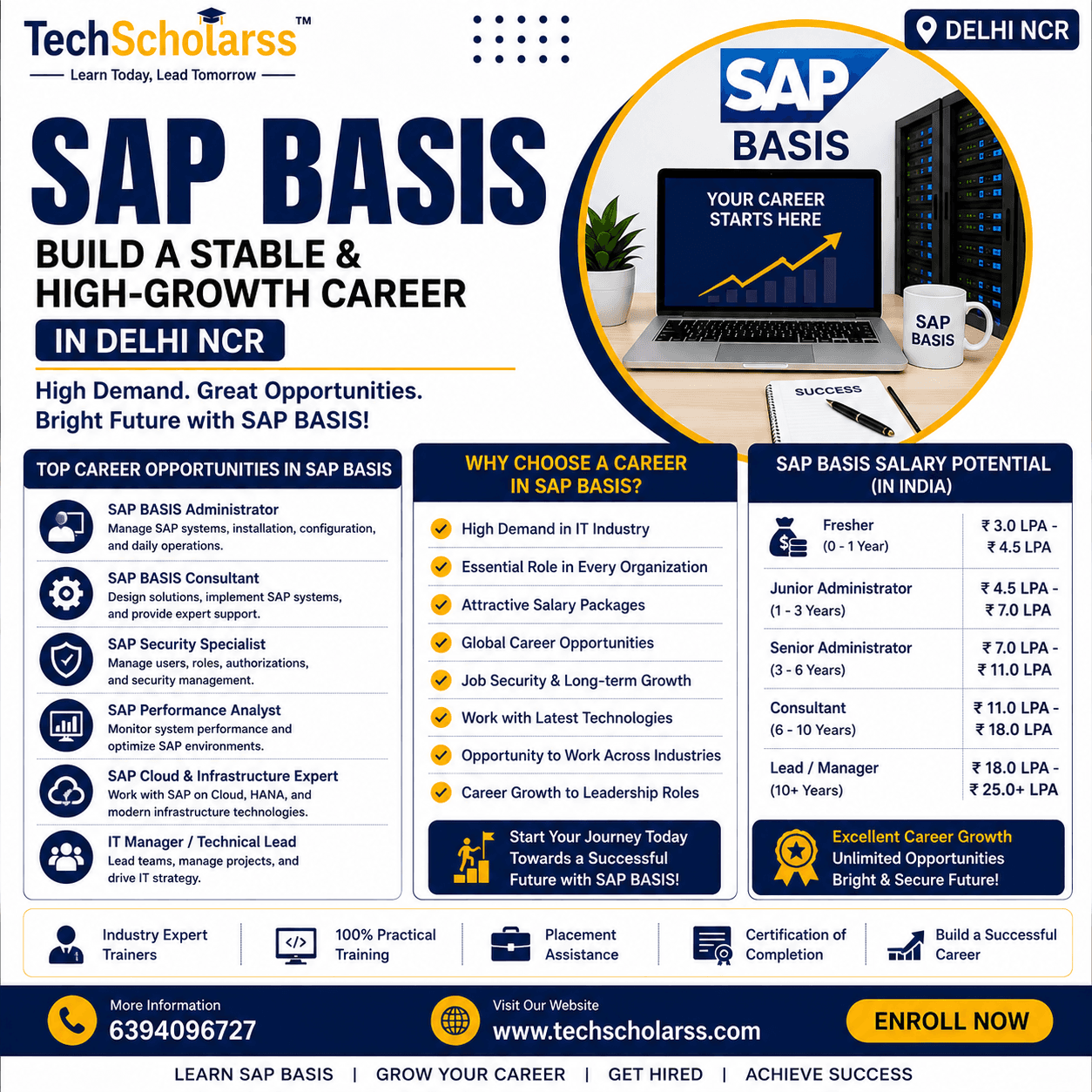 SAP BASIS career opportunities and job roles