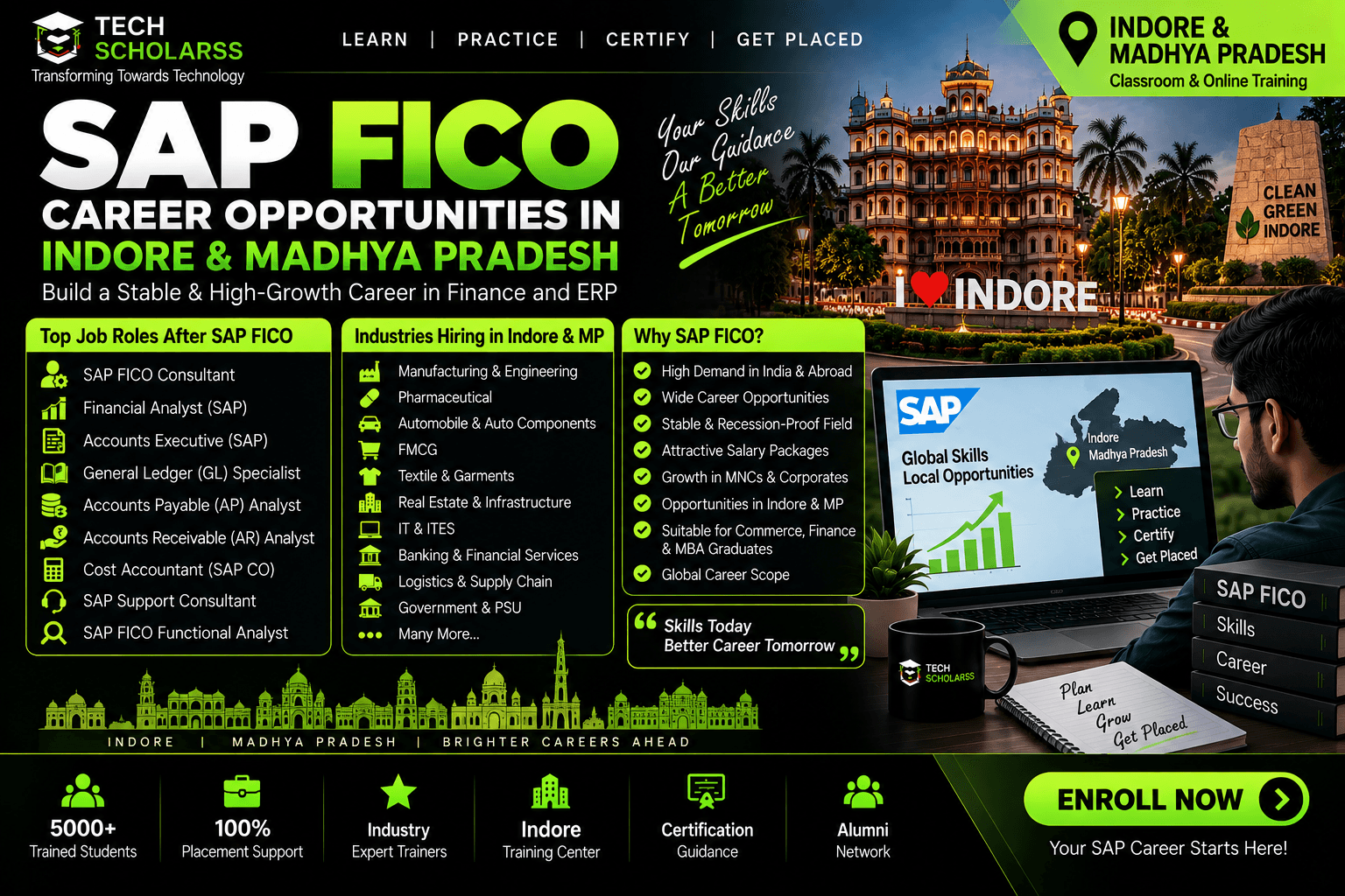 SAP FICO career training and S/4HANA learning for Indore students