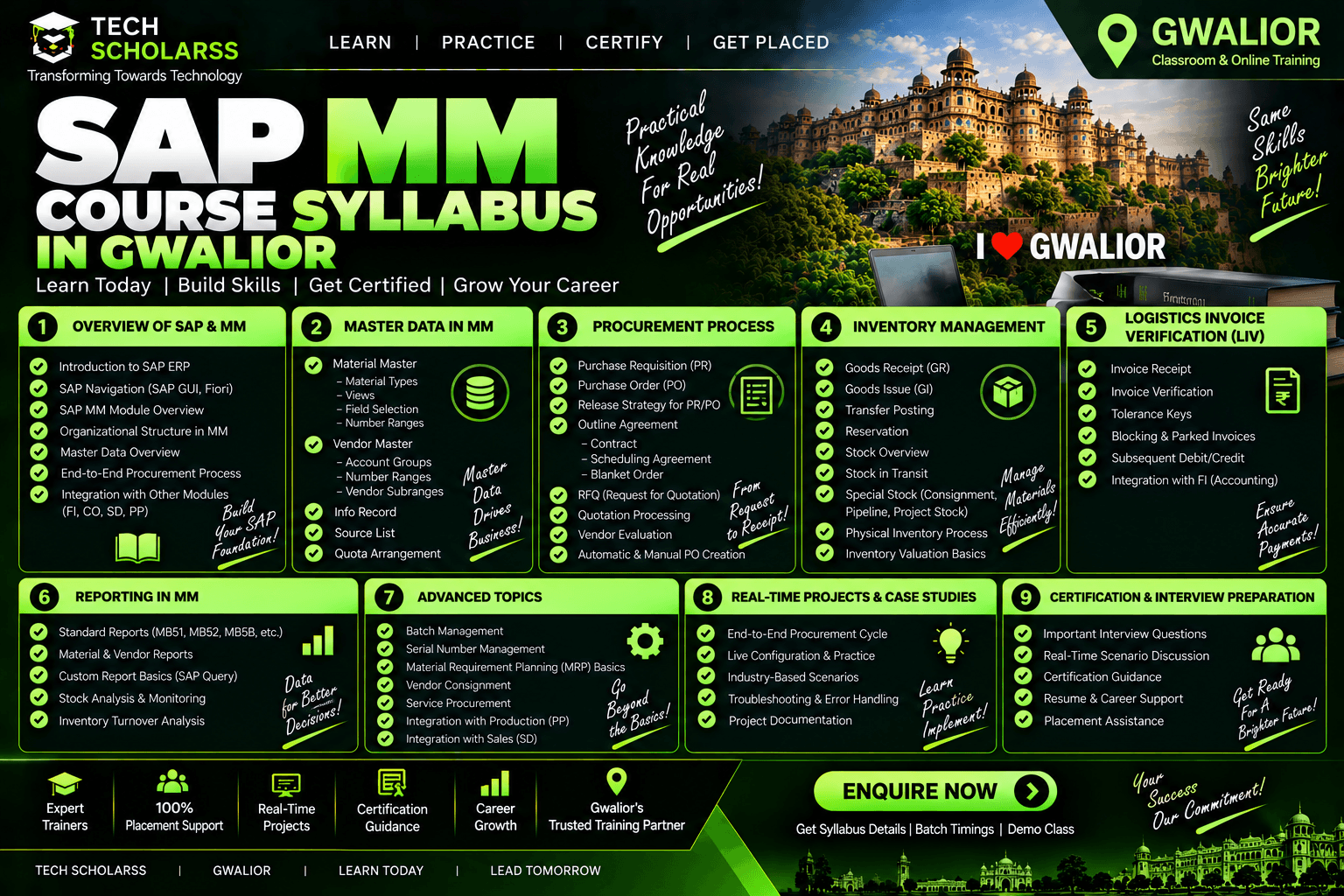 Complete SAP MM syllabus in Gwalior