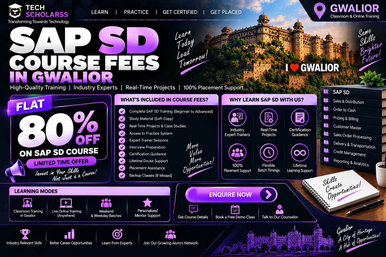 Fee breakdown chart for the SAP SD live online training program offered in Gwalior