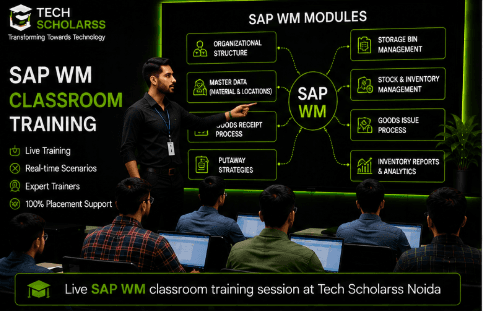 SAP WM interview preparation questions and answers